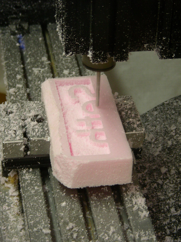 Materials: sheet goods